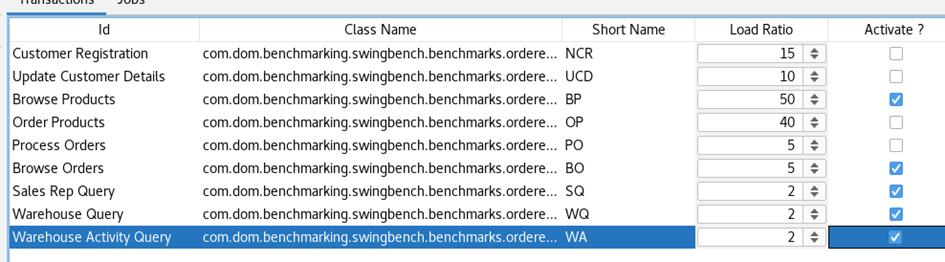 swingbench_analysis_6.png